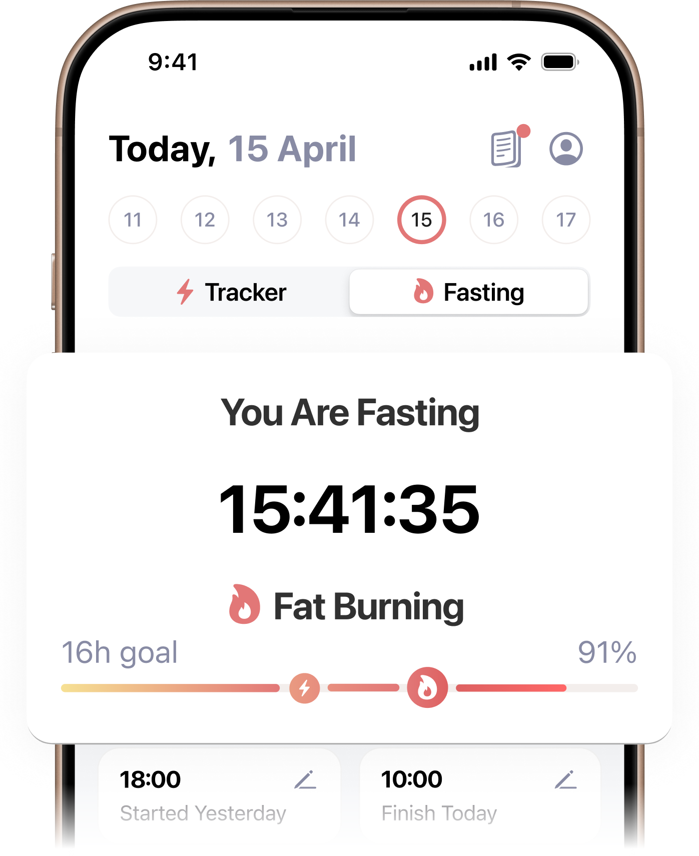 Fasting that fits your day
